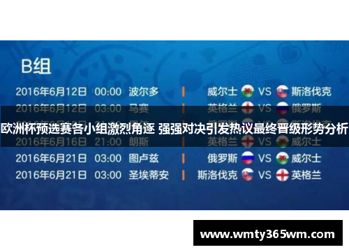 欧洲杯预选赛各小组激烈角逐 强强对决引发热议最终晋级形势分析