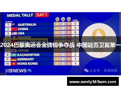 2024巴黎奥运会金牌榜争夺战 中国能否卫冕第一