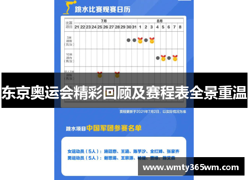 东京奥运会精彩回顾及赛程表全景重温